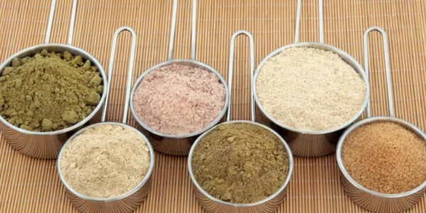 blendco inc Custom blending