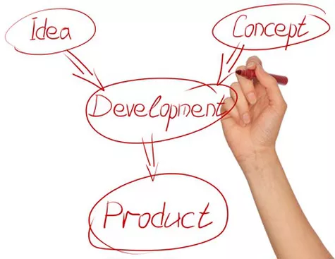 Blendco inc business services